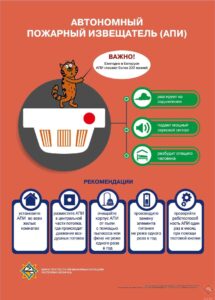 Автономный пожарный извещатель (АПИ) — эффективная и надежная защита вашего дома!
